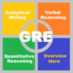 GRE